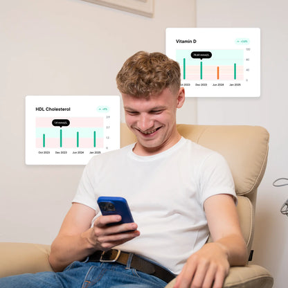Základ Krevní test 